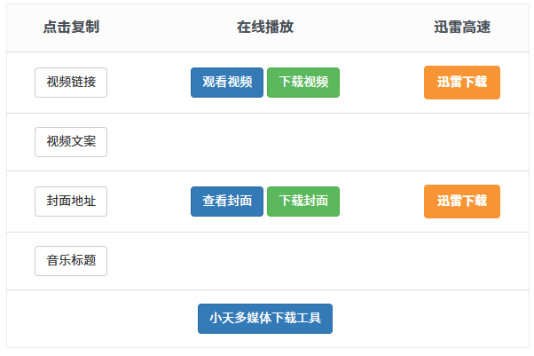 解析完毕后详情数据