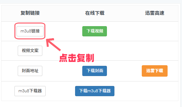 解析完毕后详情数据